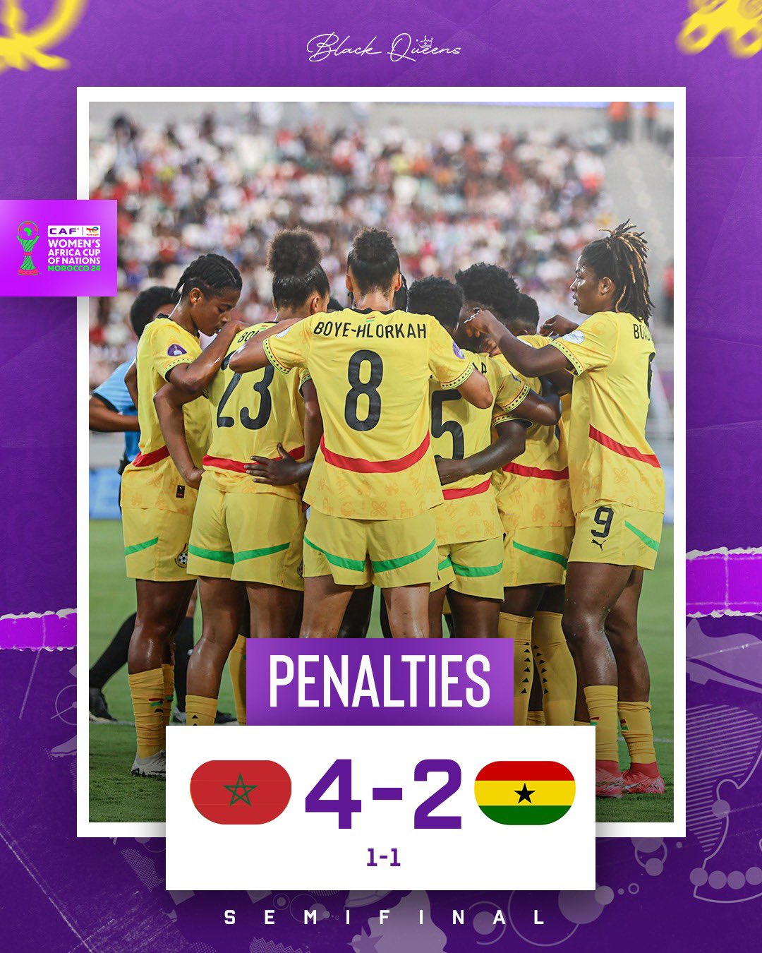 Sports Ministry lauds Black Queens’ WAFCON journey 