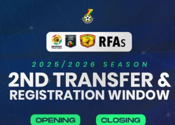 GFA confirms December 16 start for second transfer window of 2025/26 season