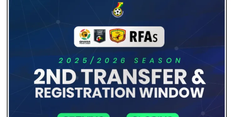 GFA confirms December 16 start for second transfer window of 2025/26 season