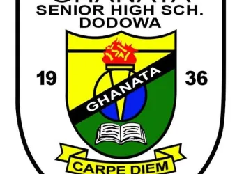 Ghanata SHS bursar arrested over alleged diversion of food supplies