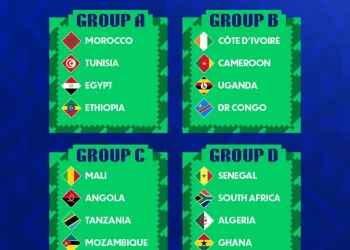 2026 U17 AFCON: Black Starlets drawn in tough group with Senegal and Algeria