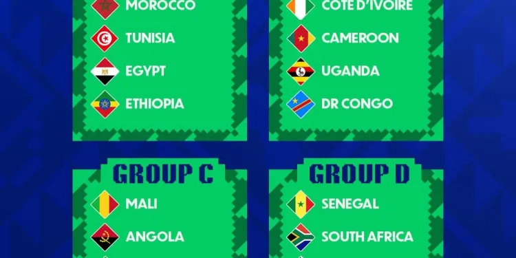 2026 U17 AFCON: Black Starlets drawn in tough group with Senegal and Algeria