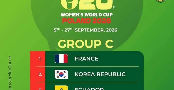 U-20 Women’s World Cup: Ghana drawn alongside France, Korea Republic, and Ecuador