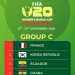 U-20 Women’s World Cup: Ghana drawn alongside France, Korea Republic, and Ecuador